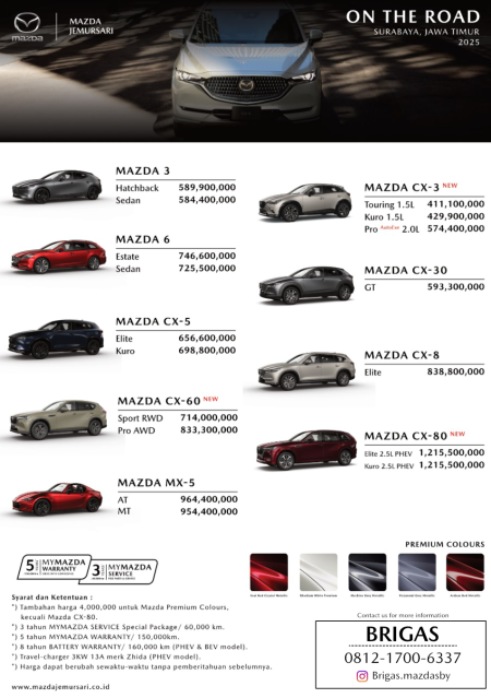 Pricelist Mazda Jawa Timur 2026